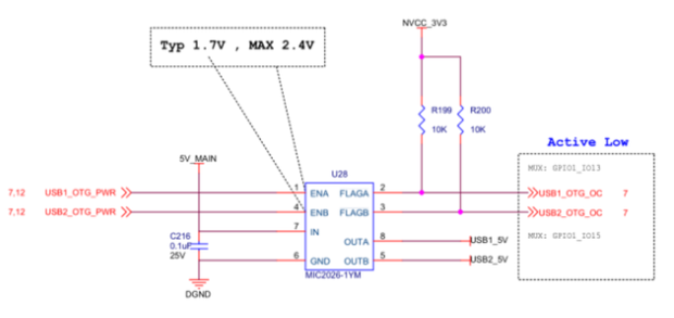 如何在i.MX8M平台上设计天津usb2.0接口不带usb type-c